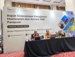 Konsep Bisnis Wisata Papuar Fokus